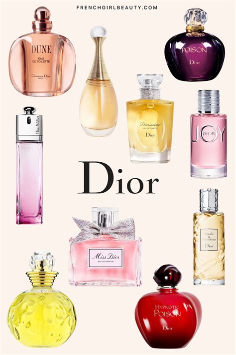 dior perfume line|list of Dior perfumes.